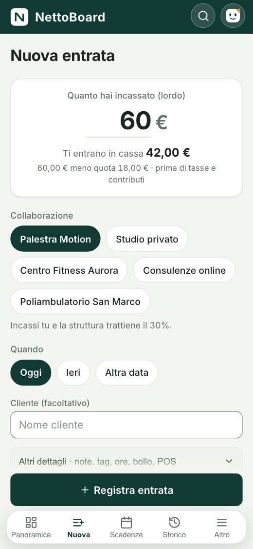 Nuova entrata sul telefono